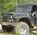 Аватара пользователя
