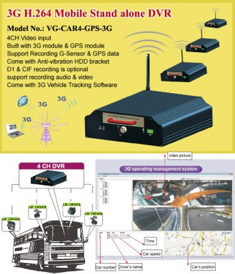 3G регистратор.jpg