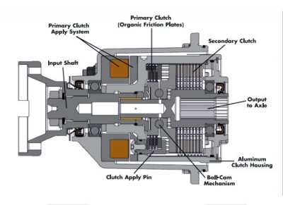 nextrack.jpg (34.92 КБ) Просмотров: 14247 nextrack.jpg
