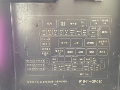 Крышка блока реле и предохранителей.JPG