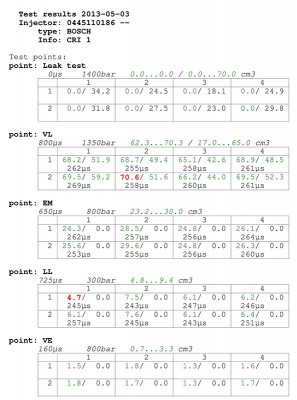 sorento 03.05.13 B757YT.jpg