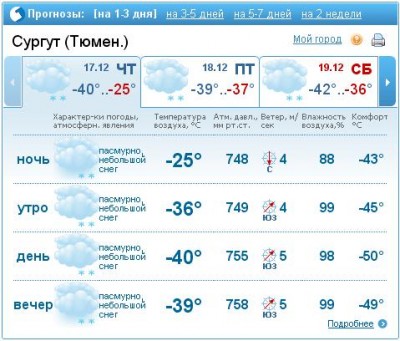 Surgut.JPG