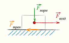 friction-force.png