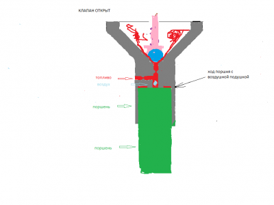 клапан.png