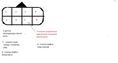 АКПП.jpg