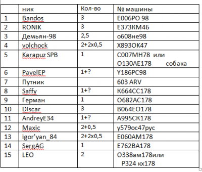 один день.png