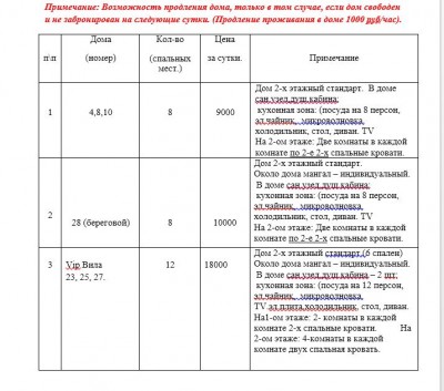 проживание1.JPG