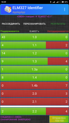 Screenshot_2018-10-03-18-49-35-597_com.applagapp.elm327identifier.png (411.3 КБ) Просмотров: 18414 Screenshot_2018-10-03-18-49-35-597_com.applagapp.elm327identifier.png