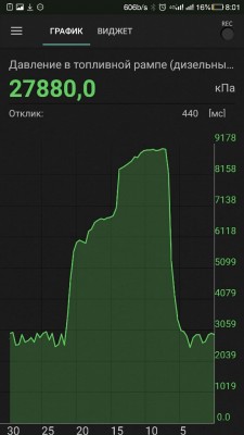 давление в топливной рампе.jpg