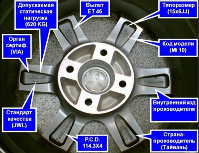 кодна диске.jpg