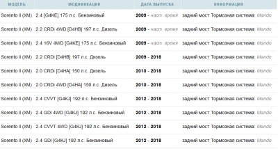 2021-04-06 16_35_09-Quick brake 105-0019 Монтажный комплект барабанных колодок — Mozilla Firefox.png