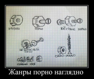 жанры порно.jpg