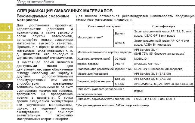 Жижи