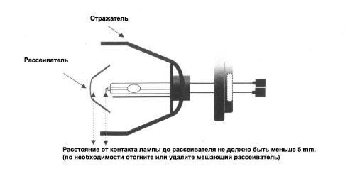 ксенон