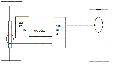 схема