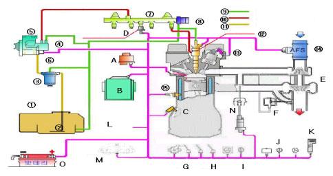 Fuel_Delivery_System