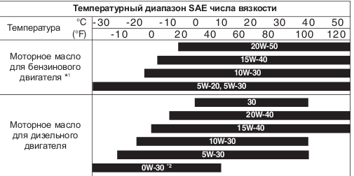 Вырезка из ИЭ