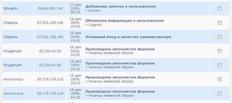 Лог модерирования