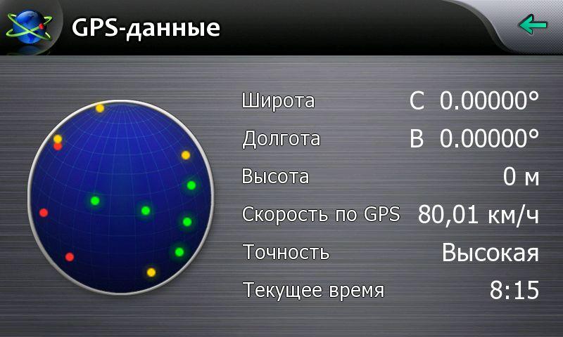 GPSGate