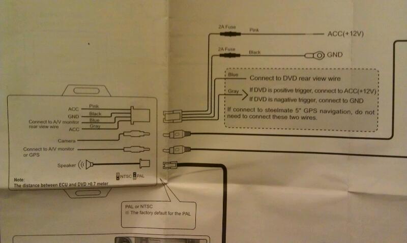 TPMS2