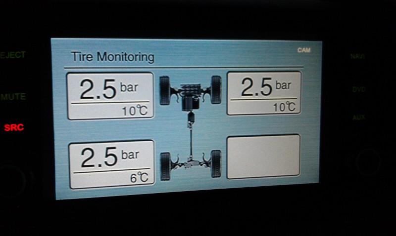 Картинка TPMS