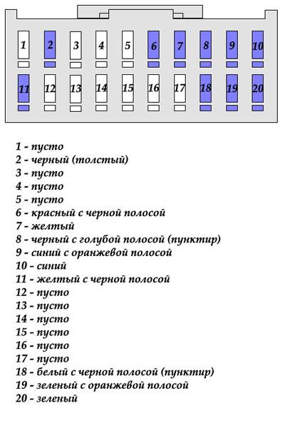Распиновка 2