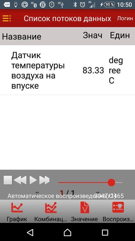 на ходу 80 км в час
