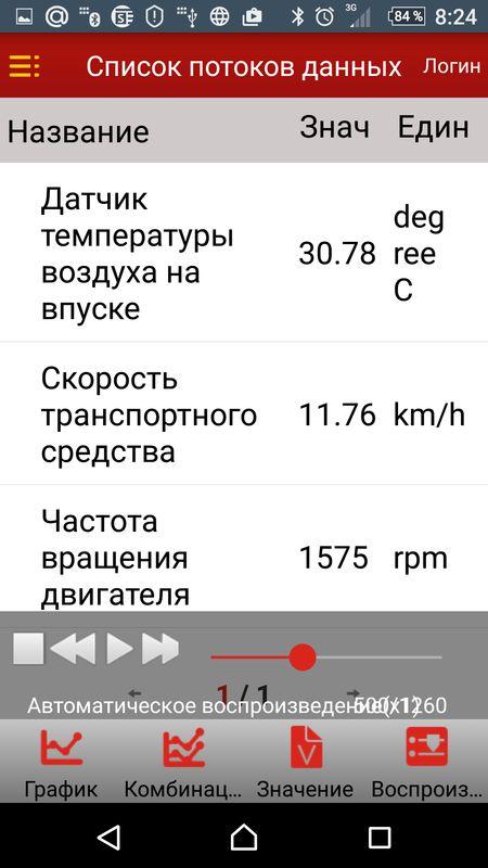 Минимальная температура на впуске