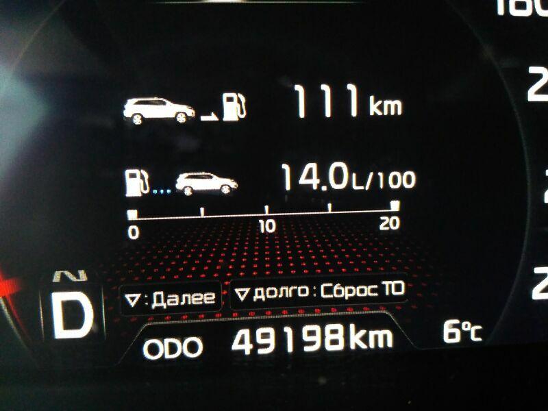 Авто