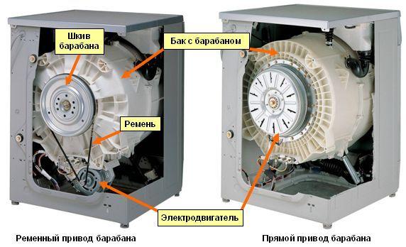 Устройство приводло