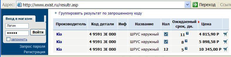 ШРУС прав.нар.