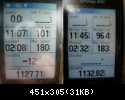 GPS туда и обратно